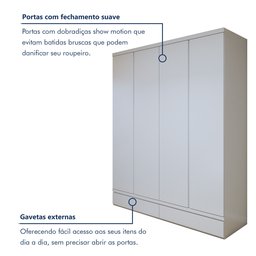 Guarda-roupa 4 Portas 3 Gavetas 100% Mdf Urbano - 6