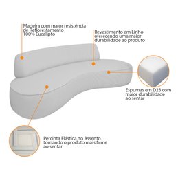 Sofá Curvo 130cm 2 Lugares e 2 Poltronas Orgânico Escritório Recepção Sala Amsterdã Linho Cinza Clar - 5
