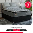 Ver imagem 5 de Cama Box Baú Casal Bipartido Colchão Comfort Class Pillowtop Cinza/suede Preto