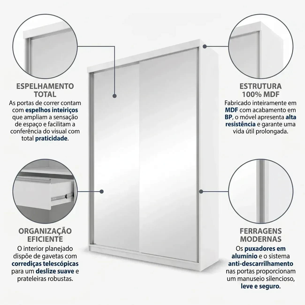 Ver imagem 6 de Guarda-Roupa Solteiro 2 Portas com Espelho 100% MDF Geneve Branco