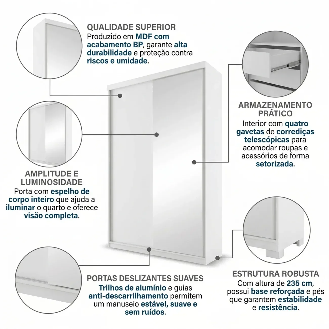 Ver imagem 6 de Guarda-Roupa Solteiro 2 Portas e 1 Espelho 100% MDF Geneve Branco