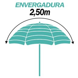 Guarda-Sol Zaka Alumínio 2.5 metros Marinho Grande Reforçado - 3