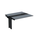 Ver imagem 1 de Complemento de Mesa Plataforma para Coworking para 2 Pessoas 130x120 130cm Industrial Grafito e Preto Cinza