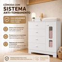 Ver mais imagens de Cômoda Sapateira Katatau para Quarto de Bebê 100% MDF Branco/Brilho