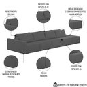 Ver imagem 7 de Sofá Ilha Modular com Puff para Sala Living 392cm Georgia K04 Linho Cinza Escuro - Mpozenato
