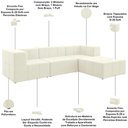 Ver imagem 4 de Sofá 4 Lugares para Sala Living Modular com Puff 264cm Lancaster F04 Veludo Bege - Lyam Decor