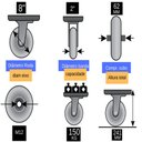 Ver imagem 2 de Rodizio Borracha 8x2 Pol.com Freio P/lixeira Glpf.82.bm.fp
