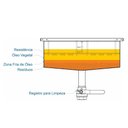 Ver imagem 4 de Fritador Elétrico Pedestal 3 Cestos 18l Somente Óleo 8000w Foe 18 P 220v - Metalcubas