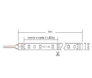 FITA LED 4,8W POR METRO 12V 2700K IP20 5 METROS OPUS - 4