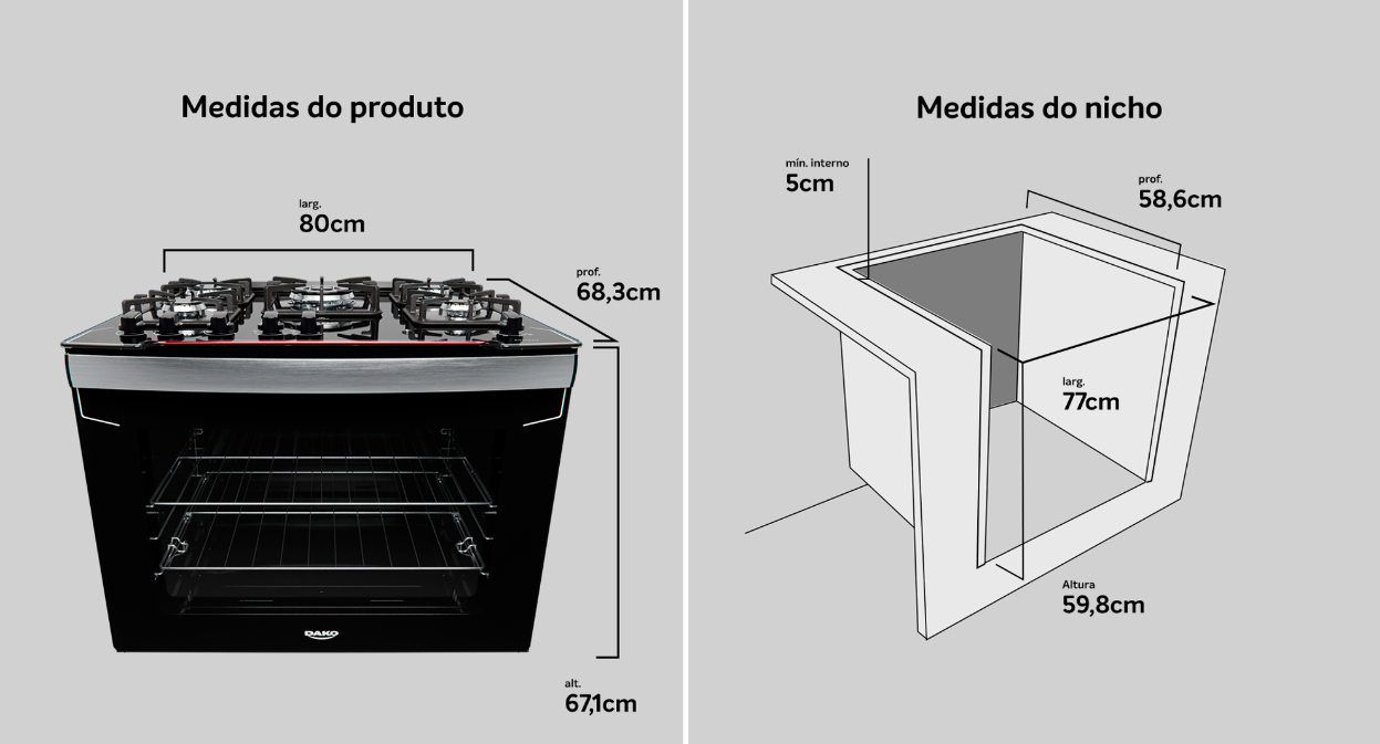 Fogão de Embutir 5 Bocas Preto com Mesa de Vidro Dako Diplomata Bivolt - 7