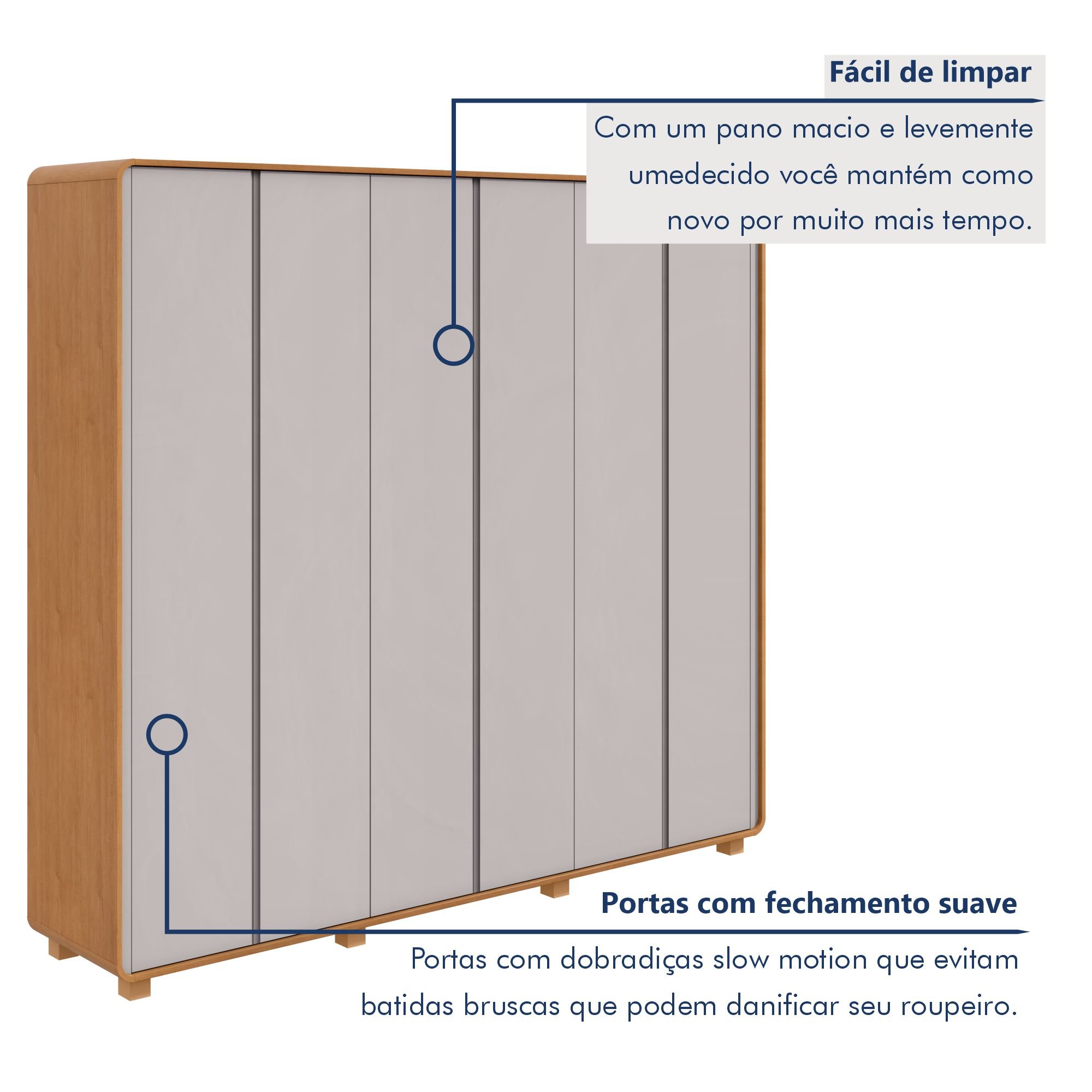 Guarda-roupa Casal Loop 6 Portas com Pés 100% MDF - 10