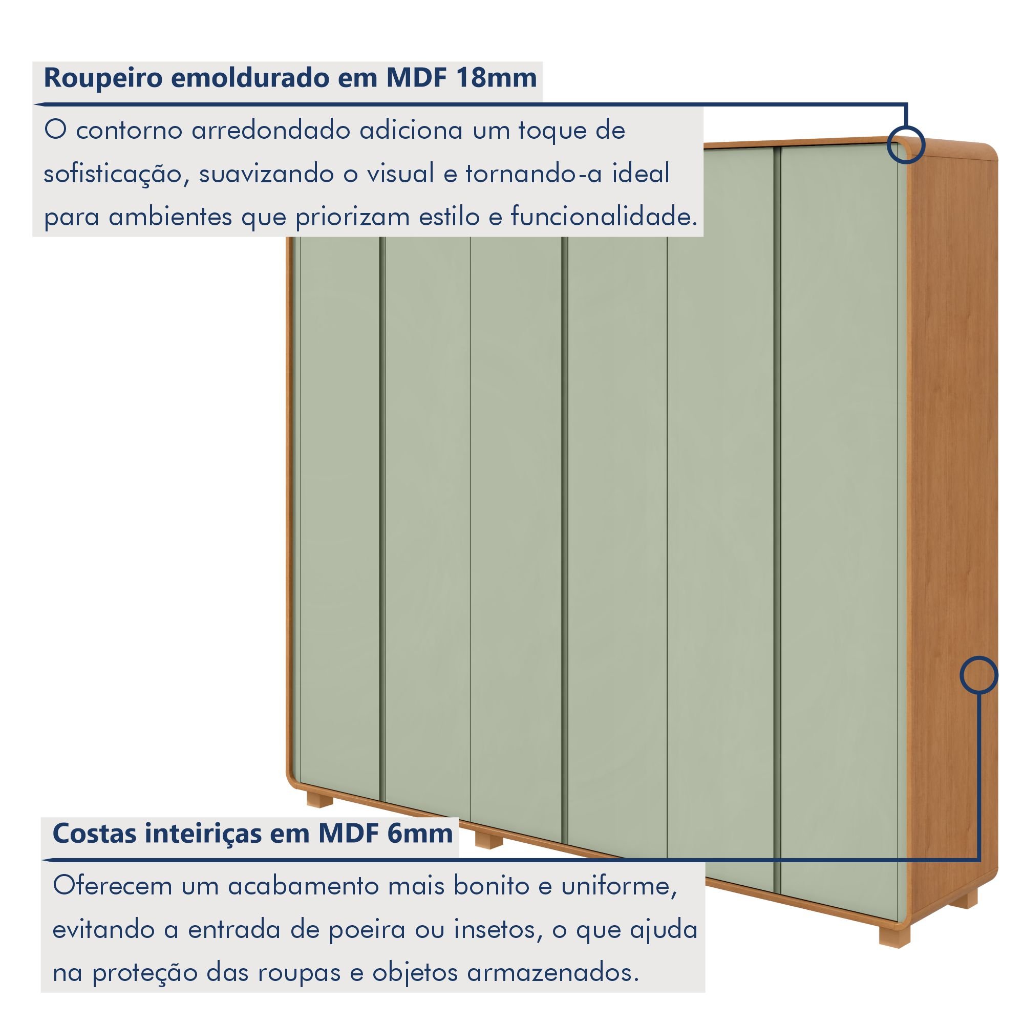 Guarda-roupa Casal Loop 6 Portas com Pés 100% MDF - 4