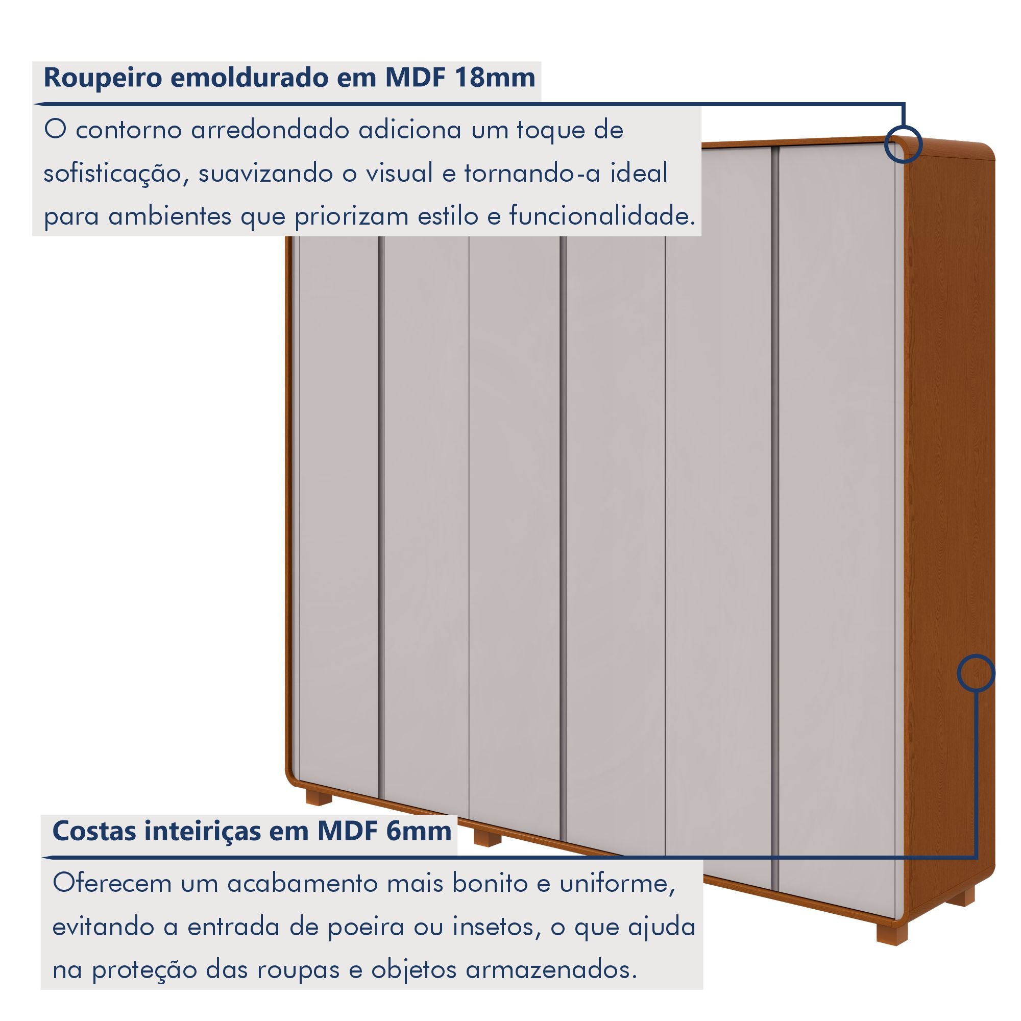 Guarda-roupa Casal Loop 6 Portas com Pés 100% MDF - 4