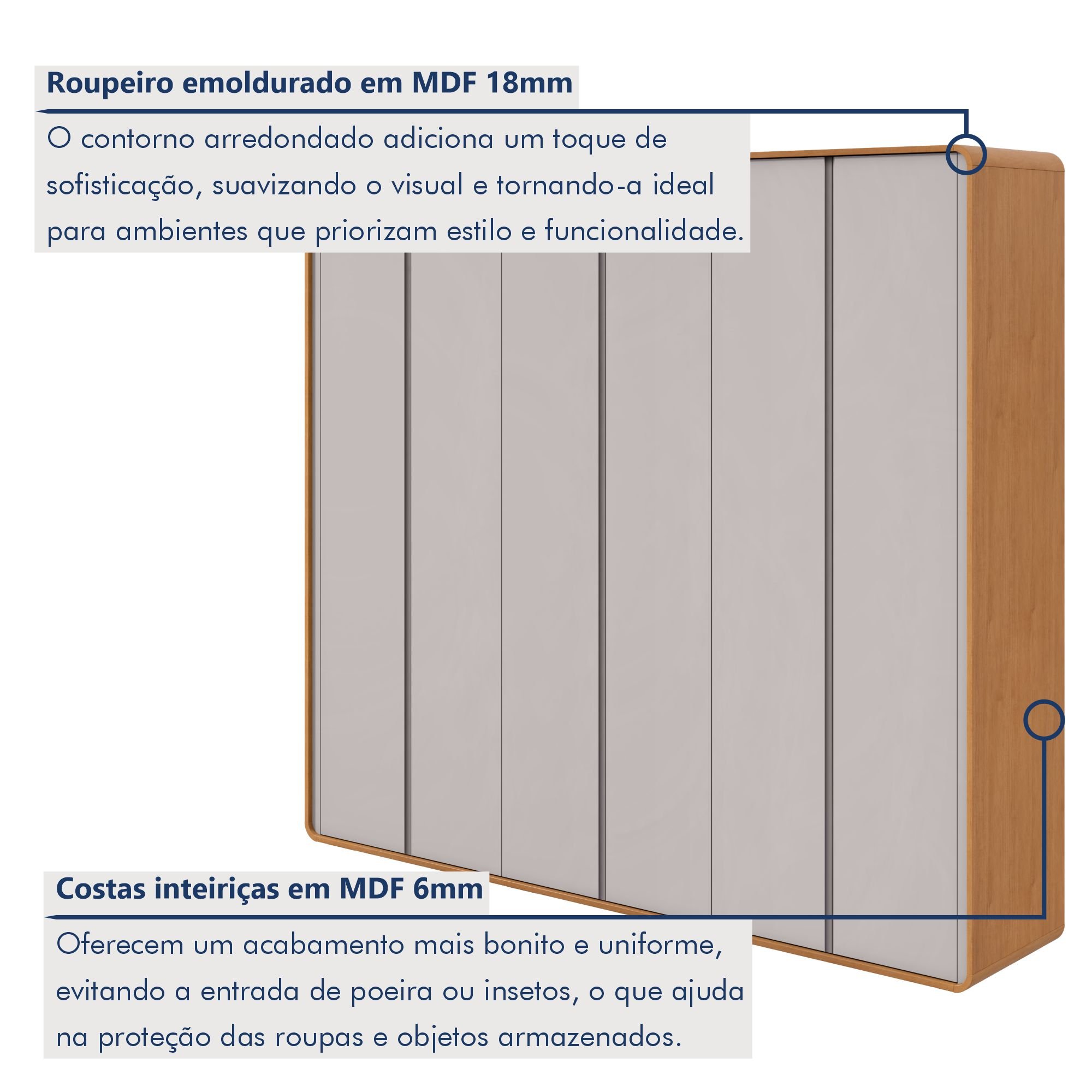 Guarda-roupa Casal Loop 6 Portas - 3