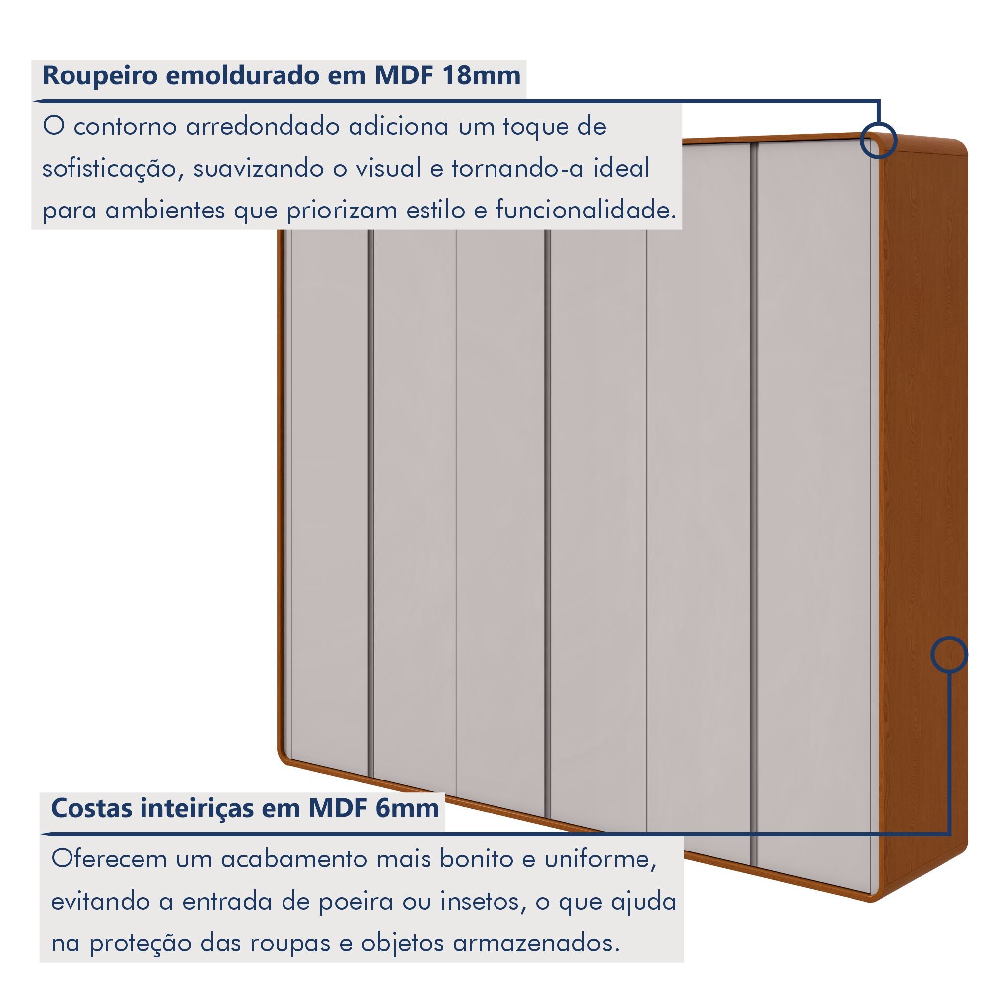 Guarda-roupa Casal Loop 6 Portas - 3