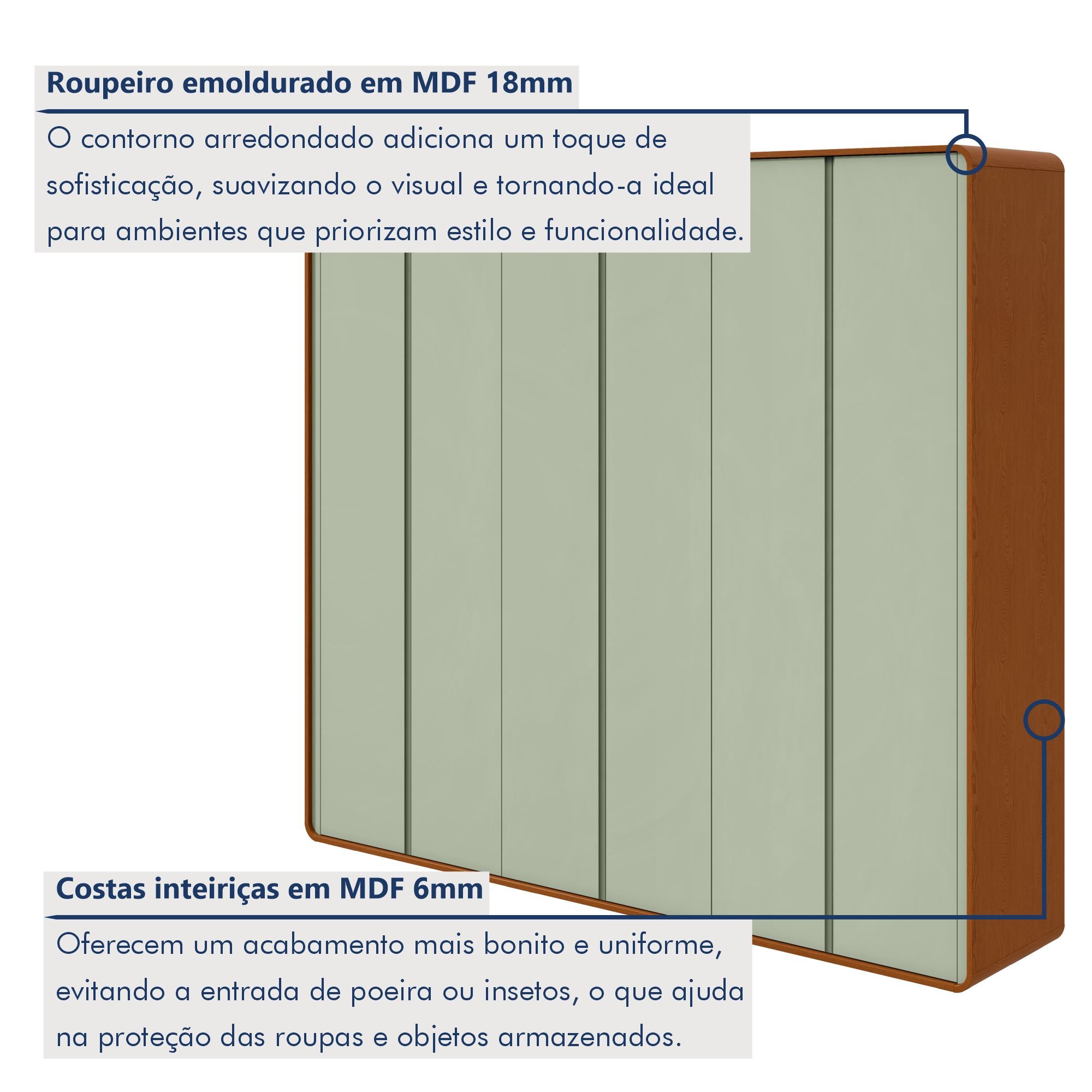 Guarda-roupa Casal Loop 6 Portas - 3