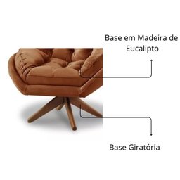 Kit 2 Poltrona Decorativa Estofada Base Giratória Califórnia - 3