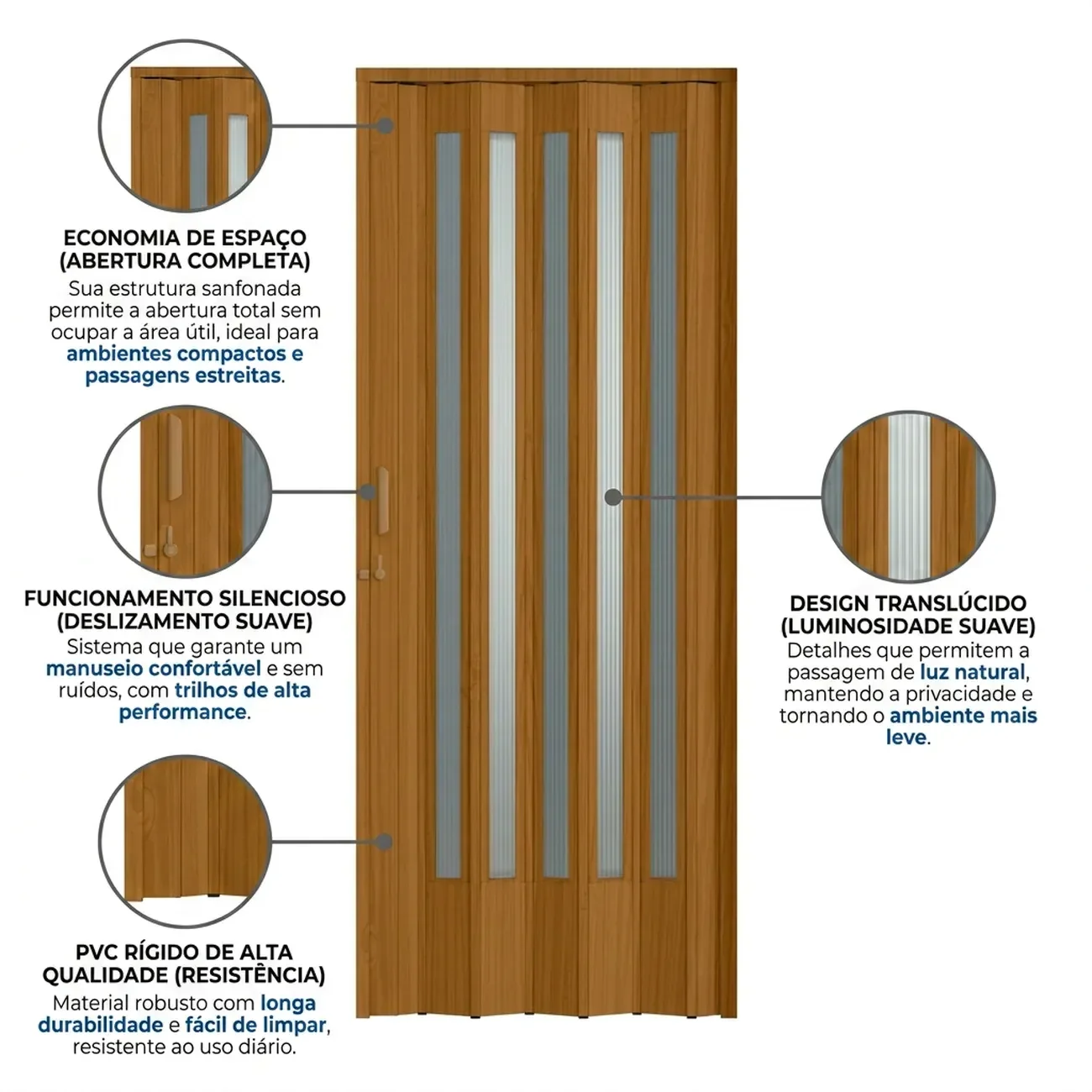 Ver imagem 5 de Porta Sanfonada de PVC Translucido 210cm x 84cm Plastporta Bcf Marrom/Cerejeira com