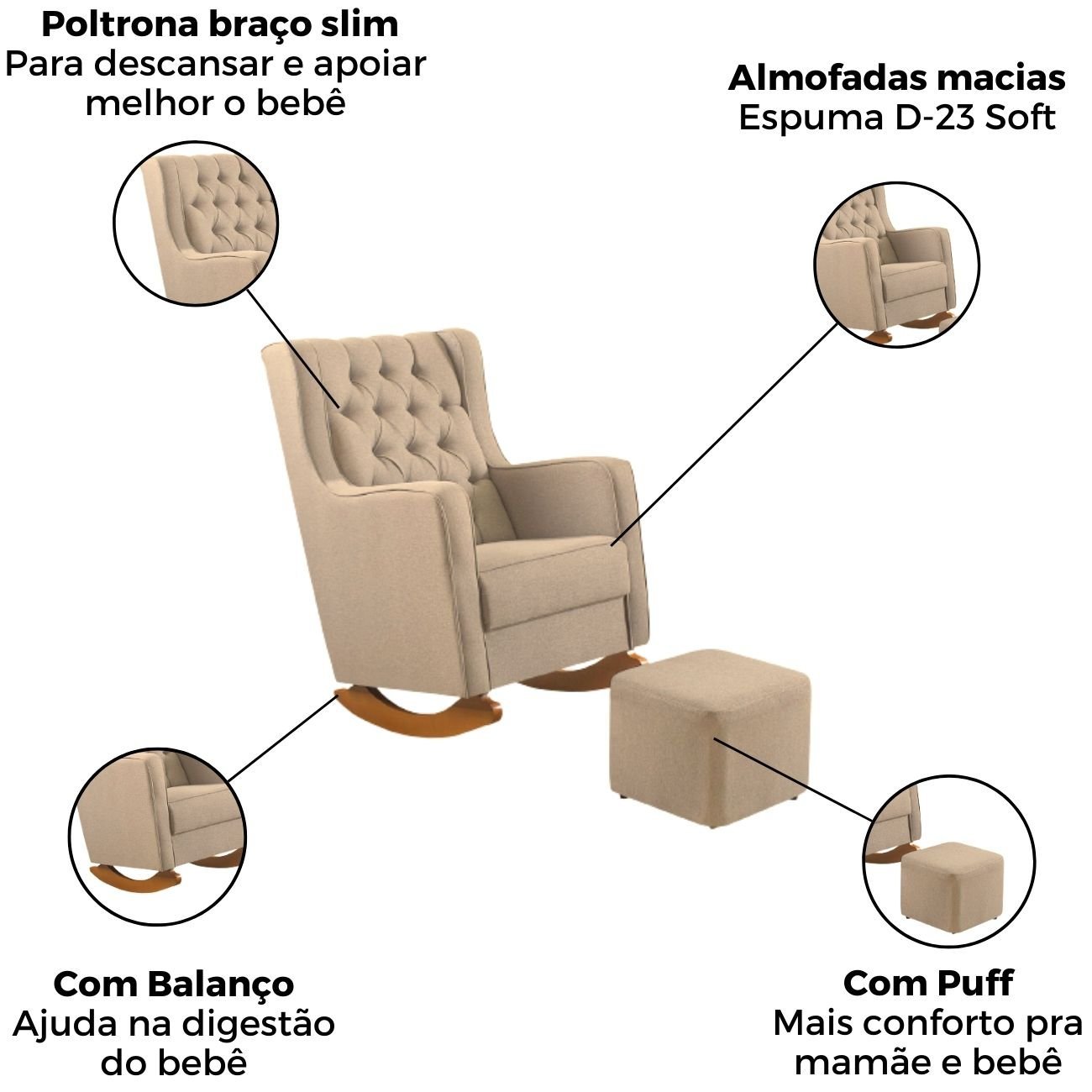 Kit Poltrona Amamentação Balanço e Puff Linho Quarto Bebê:cadeira Alta Linho Bege - 5