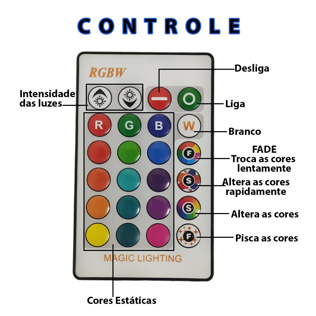 Lampada Rgb Led 16 Cores Controle Efeitos Ajustavel E27 Iluminaçao Decorativa Sala Quarto Salao Game - 2