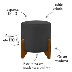 Kit 2 Puffs Banquetas Thor Pés de Madeira Maciça Veludo:cinza - 3