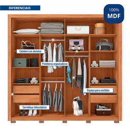 Guarda-roupa Casal Ripado com Espelhos 2 Portas e 4 Gavetas Suburban Gold Espresso Móveis 100% MDF - 4