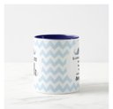 Ver imagem 2 de Caneca Personalizada Presente Batizado Promovido a Dindo