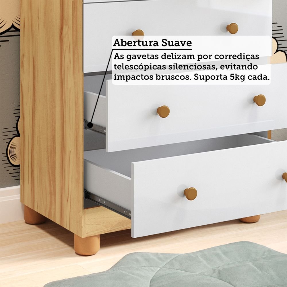 Quarto Infantil Guarda Roupas 3 Portas Cômoda 4 Gavetas Mimo 100% Mdf Espresso Móveis - 7
