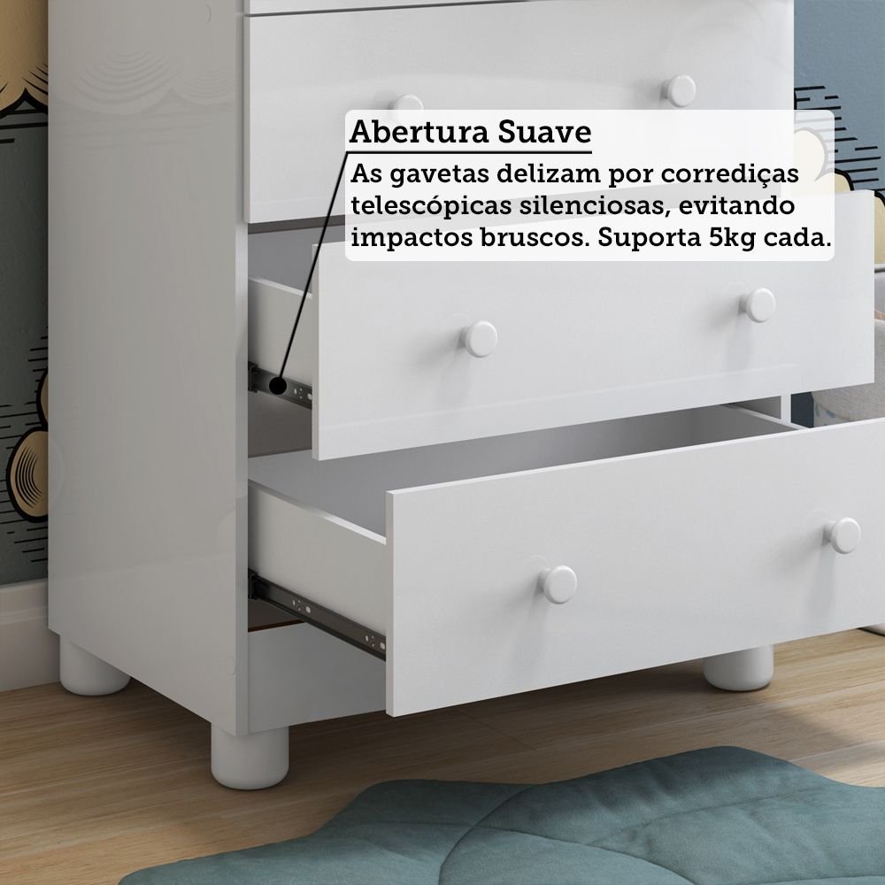 Quarto Infantil Guarda Roupas 3 Portas Cômoda 4 Gavetas Mimo 100% Mdf Espresso Móveis - 7