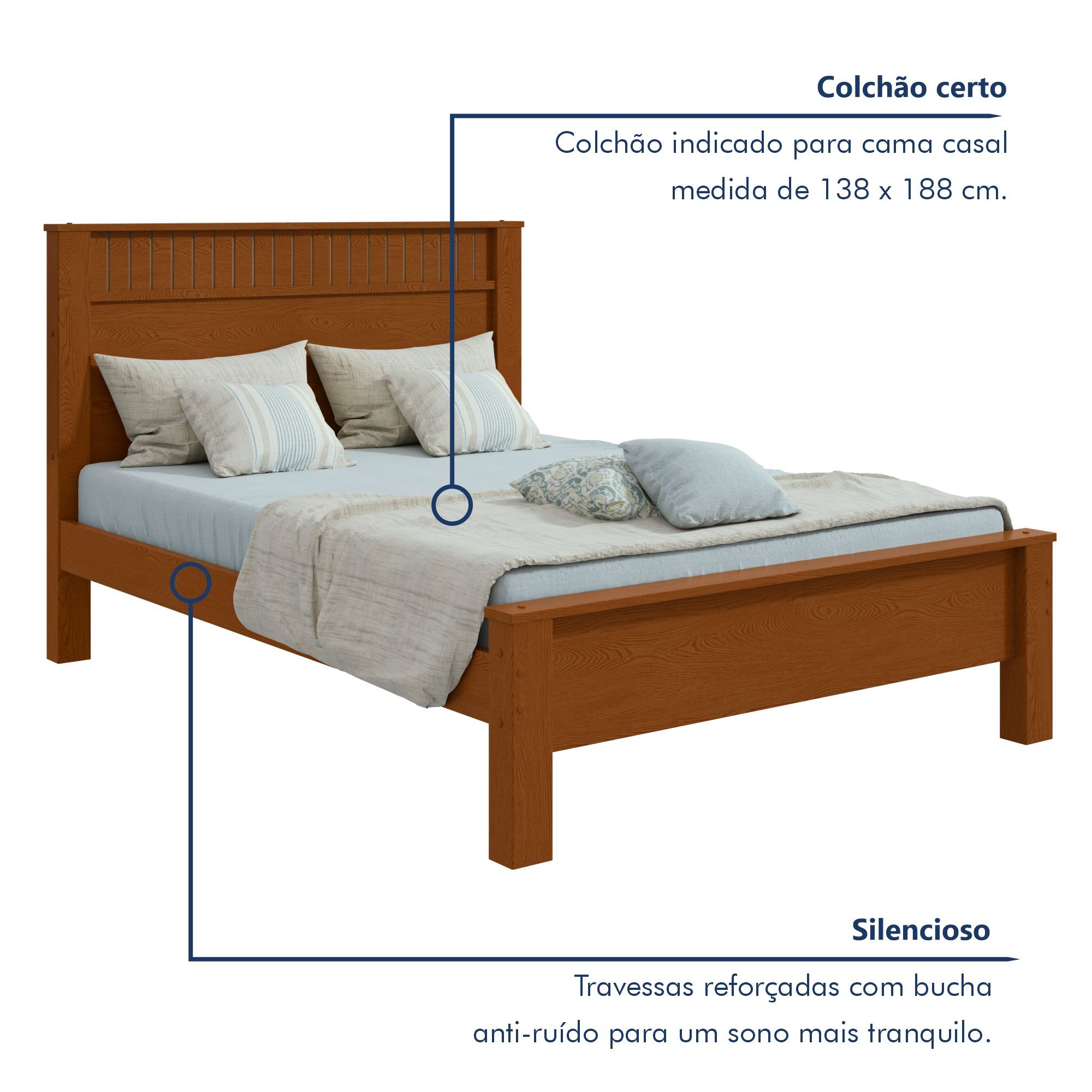 Cama de Casal em Mdp/mdf 111,5x205,9cm Athenas - 3