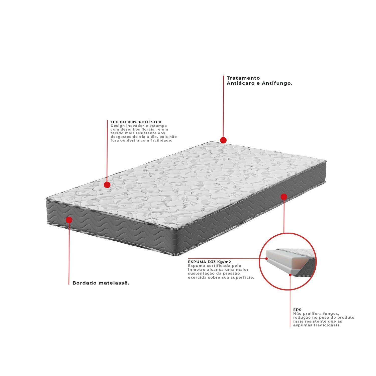 Cama Box Solteiro D33 Of 108x198x0,42 - 2