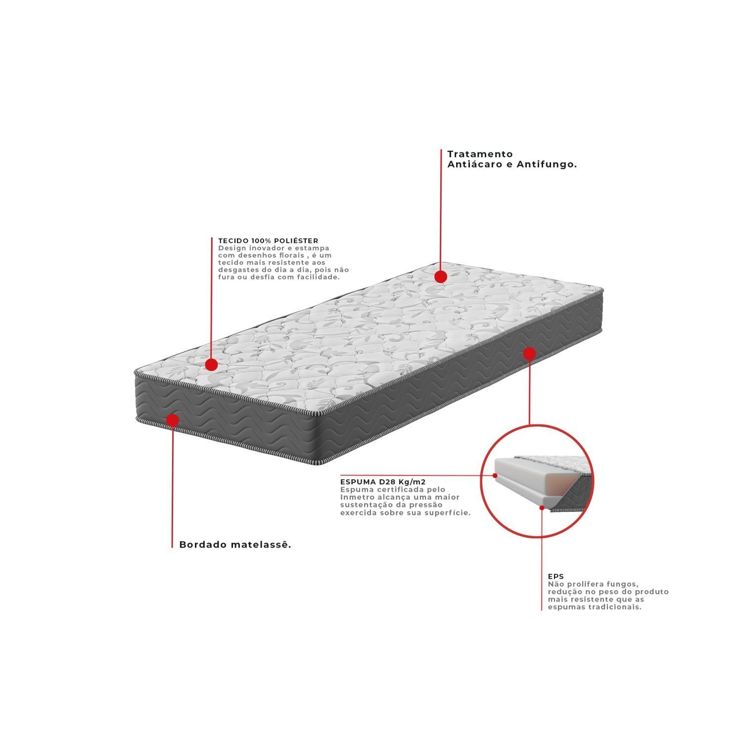 Cama Box Solteiro D28 Of 0,88x188x0,42 - 2