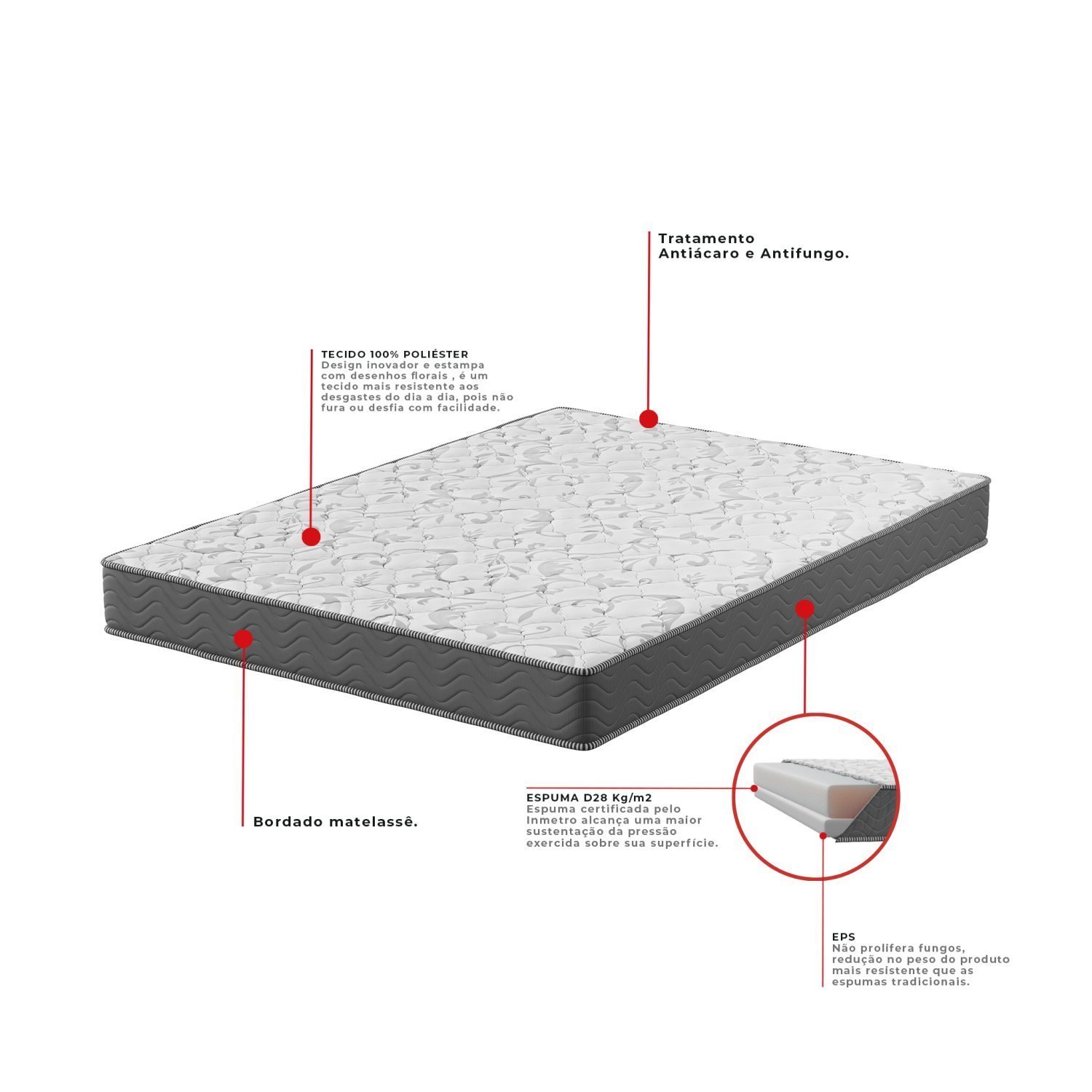 Cama Box Casal D28 Of 1,38x188x0,42 - 2