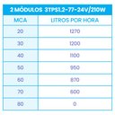 Ver imagem 2 de Kit Bomba Submersa Solar 210W Até 70m ou 10.160L/dia