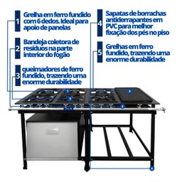 Fogão Industrial 6 Bocas 30x30 Baixa Pressão P7 com Forno e Chapa Jcn - 3