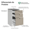 Ver imagem 4 de Balcão de Cozinha 40 cm 3 Gavetas Branco/Crema Vik Madesa