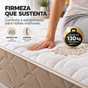 Ver imagem 3 de Colchão Casal Espuma D33 Firme Premium 138x188x22