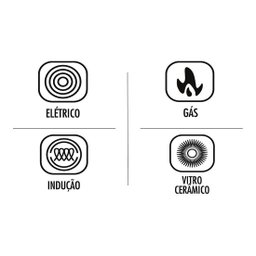 Jogo de Panelas Revestimento Cerâmico Indução Creme 5 Peças - 9