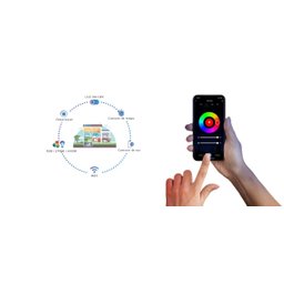 Lâmpada Inteligente Neo Avant 2700k/6500k-rgb-10w-bivolt - 6