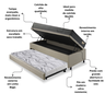 Bicama Box Baú Solteirão com Colchão Adapto Molas Ensacadas Ecoflex Linho Bege 96x203 - 5