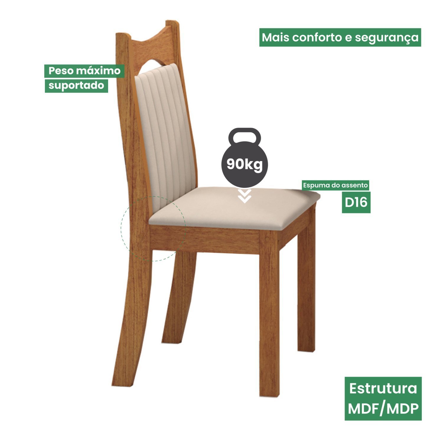 Kit com 2 Cadeiras para Sala de Jantar Mdp/mdf Dalas - 6