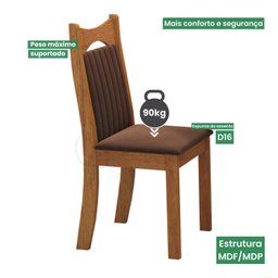 Kit com 6 Cadeiras Mdp/mdf Dalas - 6