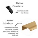 Ver imagem 4 de Kit 20 Puxador Port Gaveta Móveis Cozinh Drop Alumínio 200mm - Ouro
