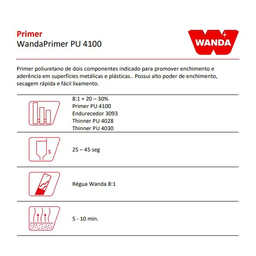 Primer Pu 4100 com Endurecedor 3093 900ml Wanda - 2