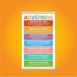 Advérbios Classificação Português Banner Pedagógico 80x50cm - 2