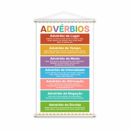 Advérbios Classificação Português Banner Pedagógico 80x50cm - 1