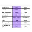 Ver imagem 4 de Kit com 10 Telhas Pvc Colonial 88x230cm Lux Telhas