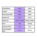 Ver imagem 3 de Kit com 20 Telhas Pvc Colonial 88x230cm Lux Telhas