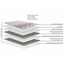 Ver imagem 4 de Cama Box Baú Queen: Colchão Ortopédico Herval AG65 ErgoPlus C1604 Double Face + Base CRC Suede Gray(
