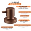 Ver imagem 4 de Acabamento para Registro Minimal Classic Cobre Matte Meber Metais